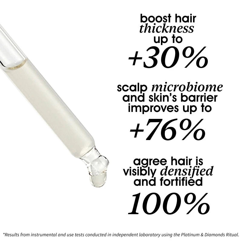 Miriam Quevedo Platinum & Diamonds Volume Aminoshot Scalp Concentrate